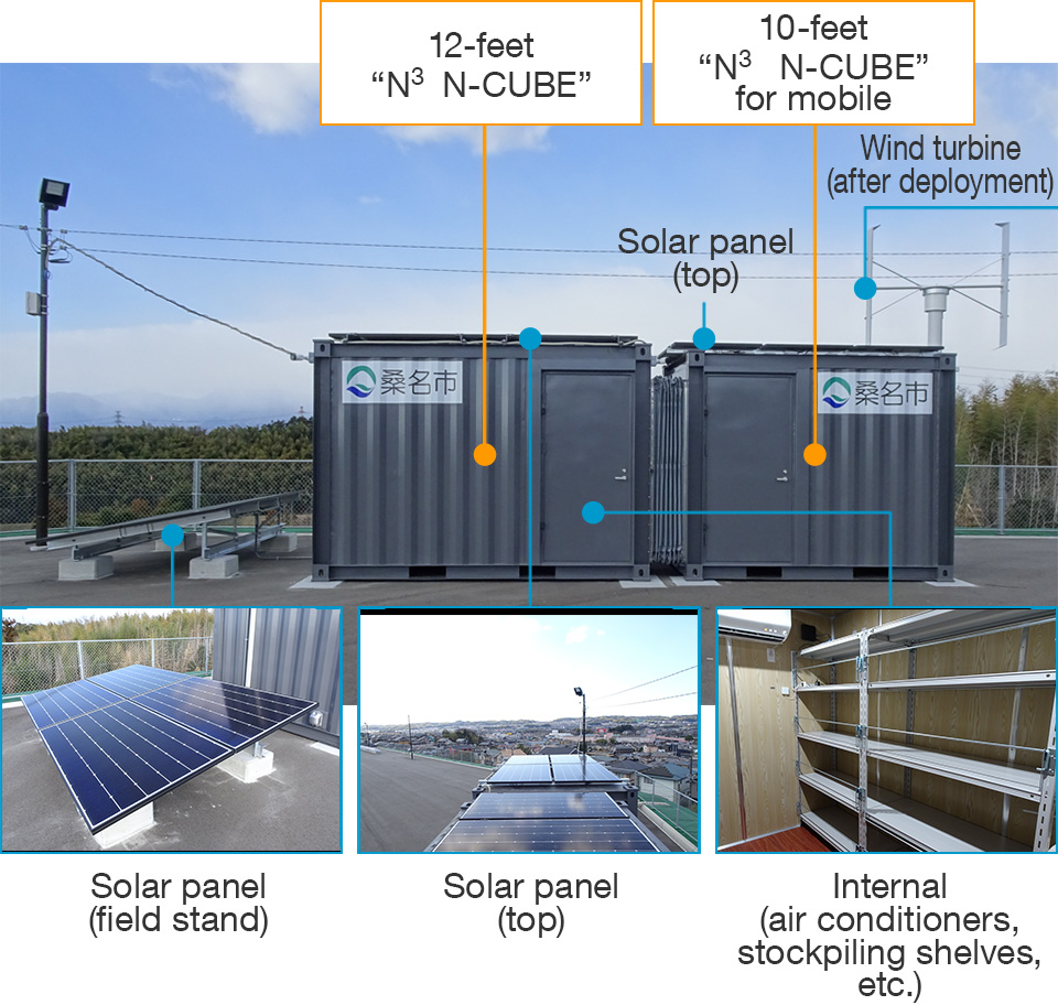 Figure: Utilized as a disaster prevention warehouse capable of temperature management