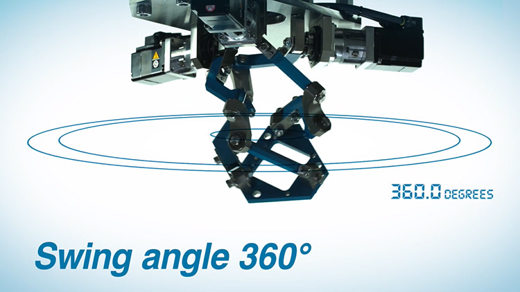 swing angle of 360°