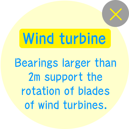 風力発電機 2mを超えるベアリングが風力発電の羽根の回転を支えています。