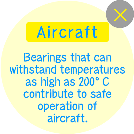 飛行機 200℃もの高熱に耐えるベアリングが安全な運航に貢献しています。