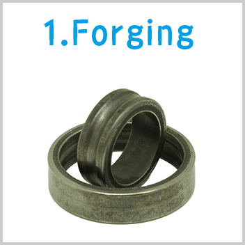 1.Forging