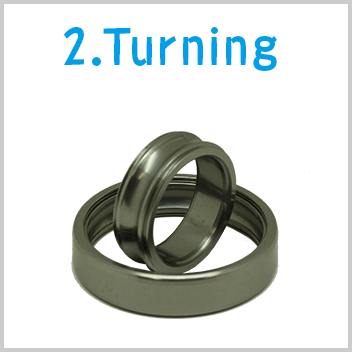 2.Turning