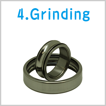 4.Grinding
