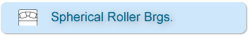 Spherical Roller Brgs.